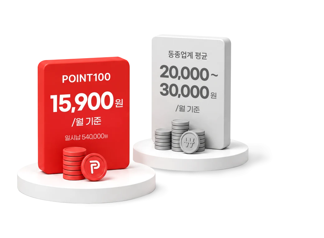 포인트100 월 15,900원, 동종업계 평균 20,000~30,000원 비교