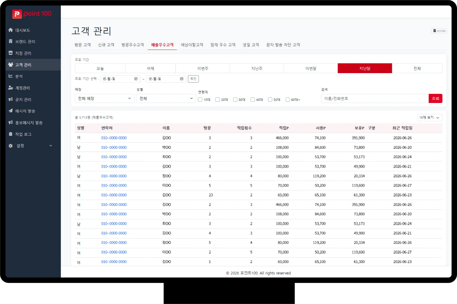 브랜드 관리자 화면 2